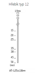 Hřebík Typ 12/25 - 5 000ks 